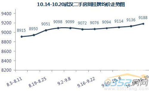 10.14-10.20人ַƾͼ