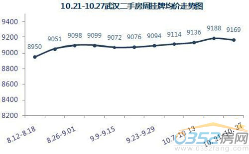 10.21-10.27人ַܹƾͼ