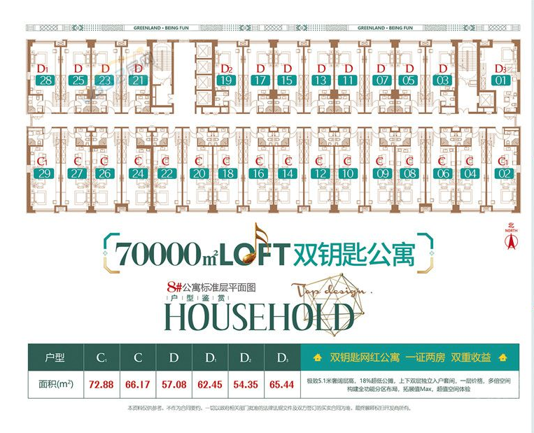 【绿地缤纷汇】万达对面绿地缤纷汇 loft公寓 二中实验 2室2厅2卫 75