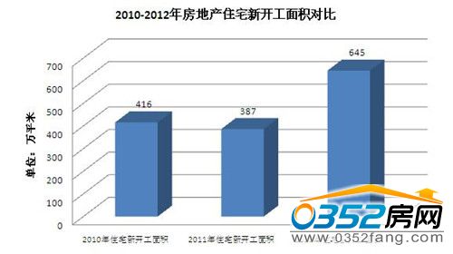 大同各县人口_山西各县区人口知多少(3)